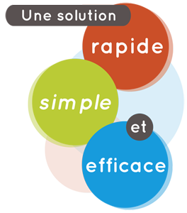 Routage et Colisage